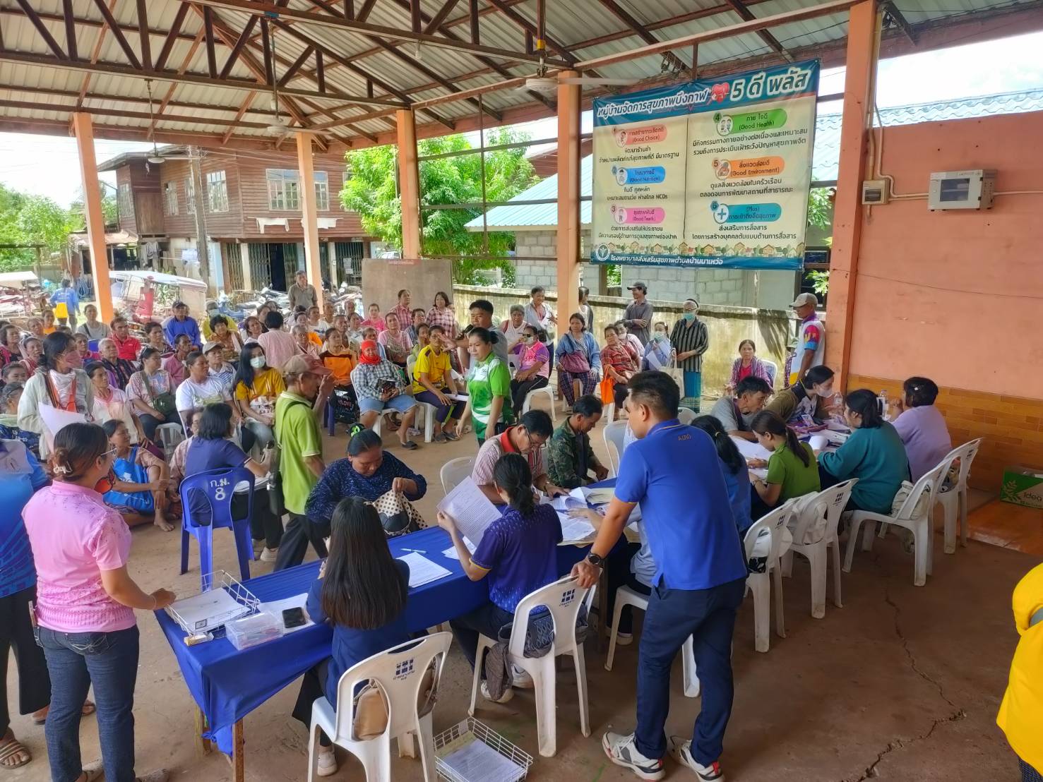title - สำนักงานการปฏิรูปที่ดินจังหวัดบึงกาฬ ออกหน่วยรับคำร้องออกโฉนดเพื่อการเกษตร ให้แก่เกษตรกร
